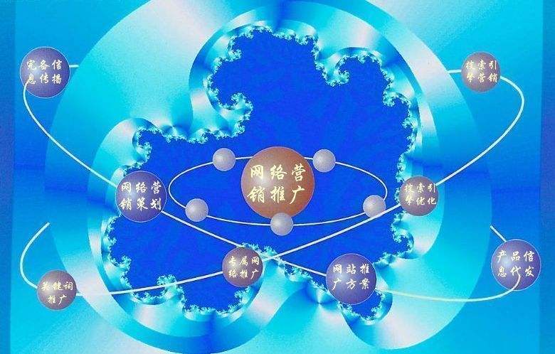 米脂新媒体运营企业需要掌握的网络推广技巧有哪些